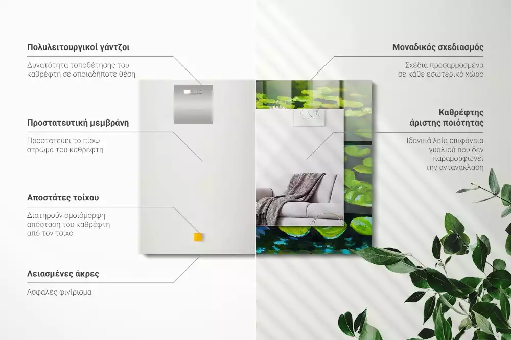 Oglindă decorativă de perete dreptunghiulară cu model iaz cu nuferi