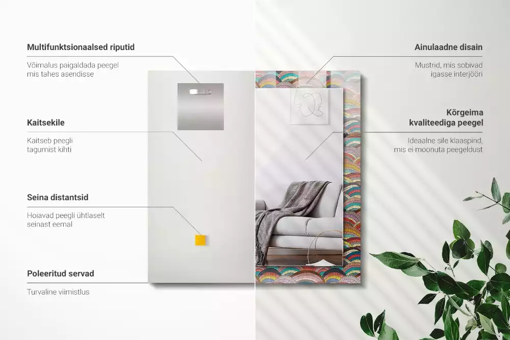 Oglindă decorativă de perete dreptunghiulară cu model valuri de arcuri colorate