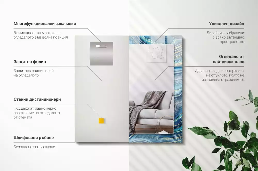 Oglindă dreptunghiulară cu ramă imprimată cu valuri albastre abstracte