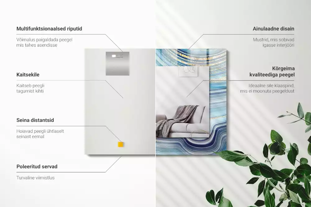Oglindă dreptunghiulară cu ramă imprimată cu valuri albastre abstracte