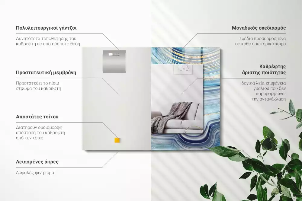 Oglindă dreptunghiulară cu ramă imprimată cu valuri albastre abstracte