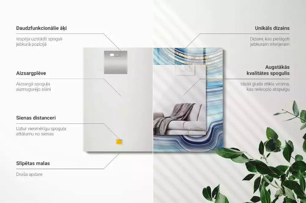 Oglindă dreptunghiulară cu ramă imprimată cu valuri albastre abstracte