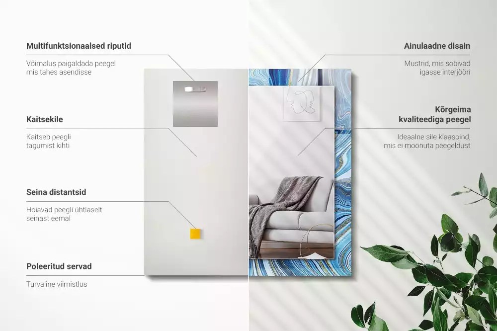 Oglindă decorativă de perete dreptunghiulară cu model abstract albastru