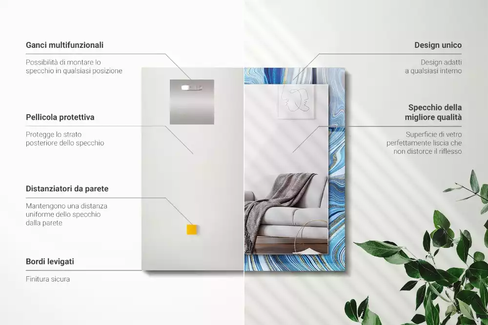 Oglindă decorativă de perete dreptunghiulară cu model abstract albastru