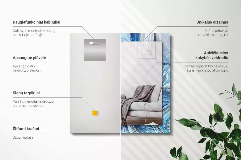 Oglindă decorativă de perete dreptunghiulară cu model abstract albastru