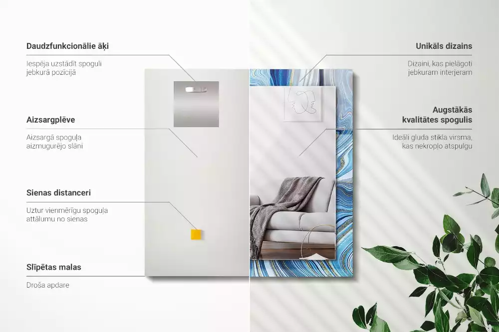 Oglindă decorativă de perete dreptunghiulară cu model abstract albastru