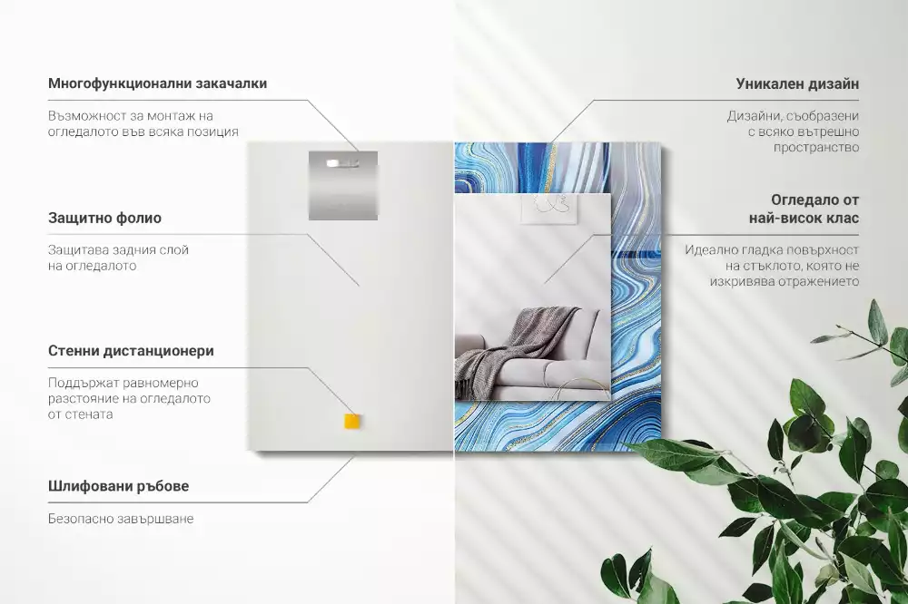 Oglindă decorativă de perete dreptunghiulară cu model abstract albastru