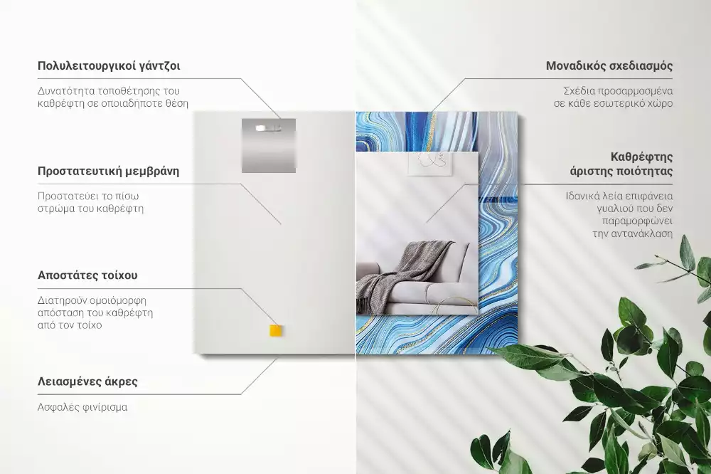 Oglindă decorativă de perete dreptunghiulară cu model abstract albastru