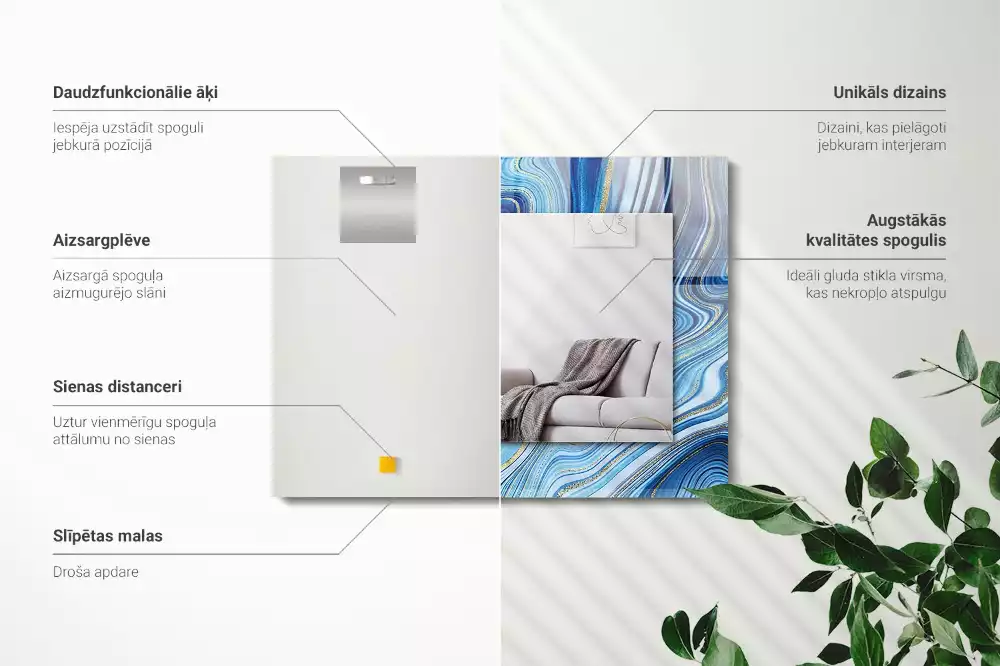 Oglindă decorativă de perete dreptunghiulară cu model abstract albastru
