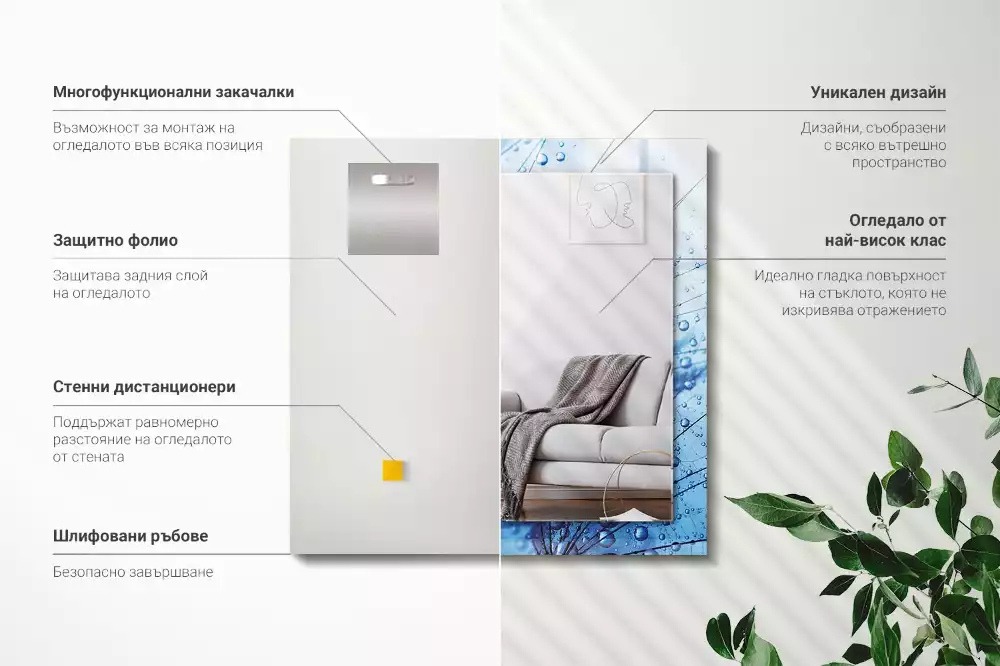 Oglindă decorativă de perete dreptunghiulară cu model picături pe păpădie