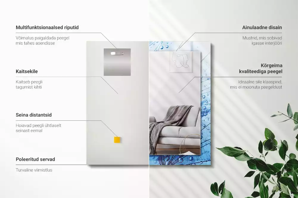 Oglindă decorativă de perete dreptunghiulară cu model picături pe păpădie