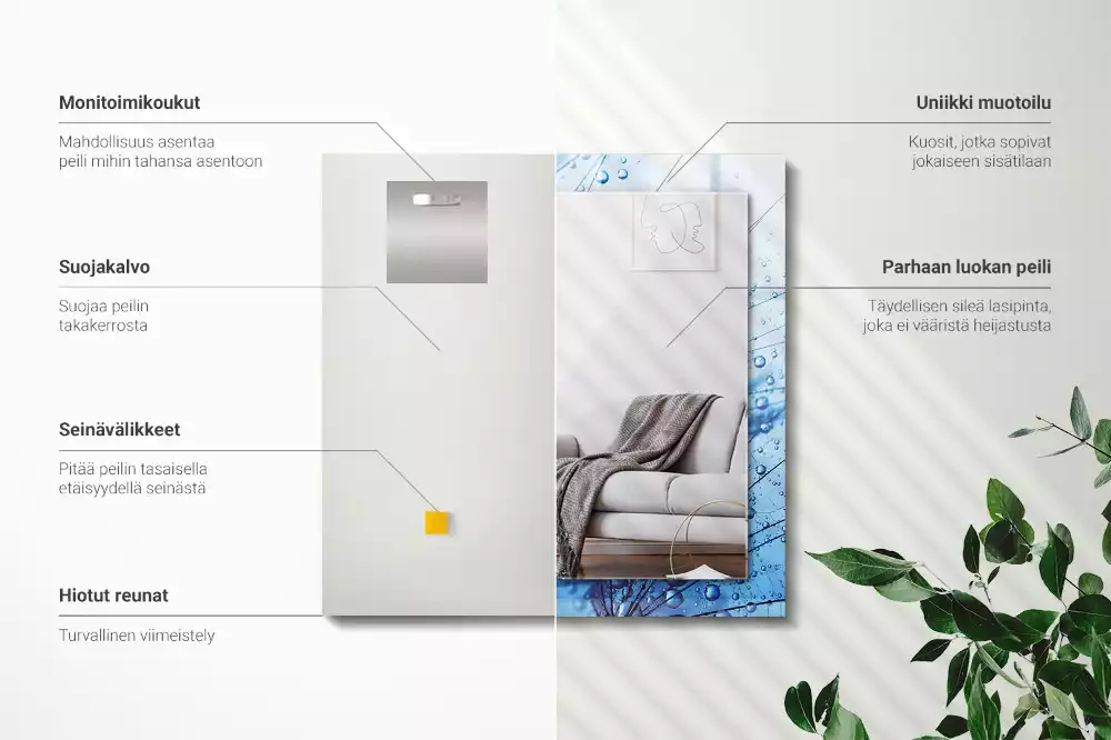 Oglindă decorativă de perete dreptunghiulară cu model picături pe păpădie