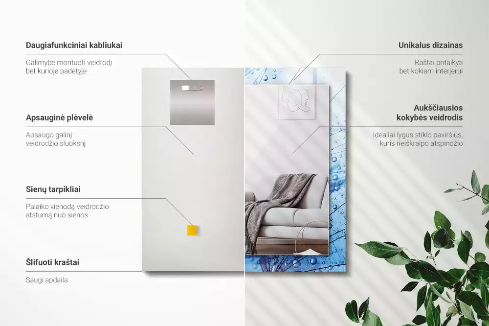 Oglindă decorativă de perete dreptunghiulară cu model picături pe păpădie