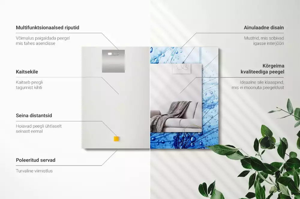 Oglindă decorativă de perete dreptunghiulară cu model picături pe păpădie