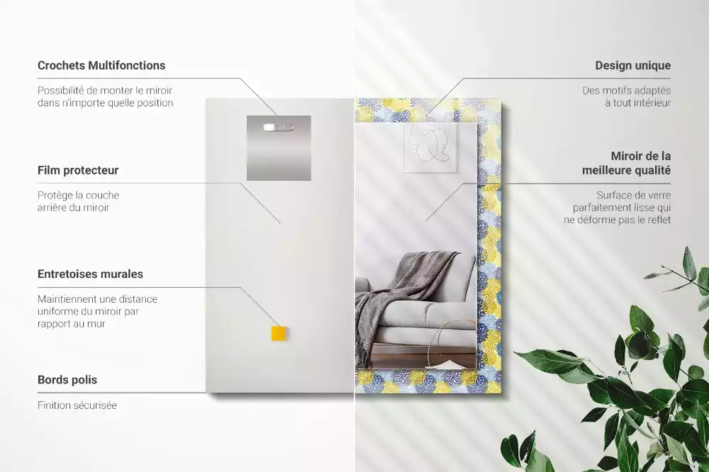 Oglindă decorativă de perete dreptunghiulară cu model floral colorat