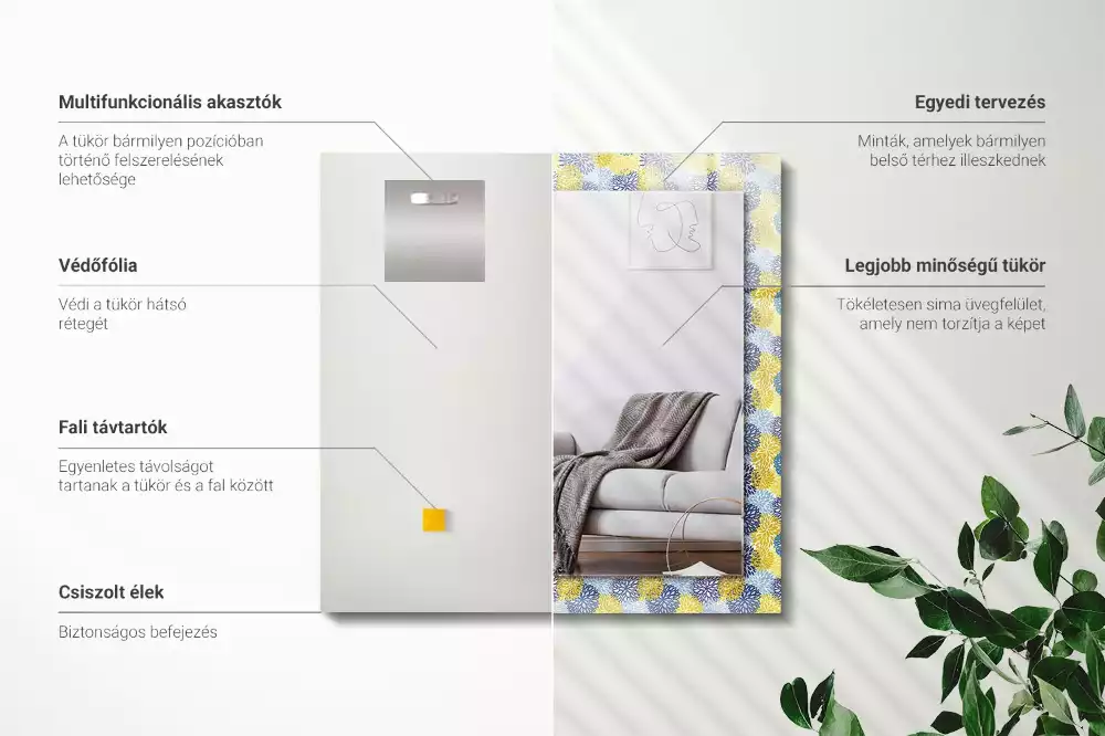 Oglindă decorativă de perete dreptunghiulară cu model floral colorat