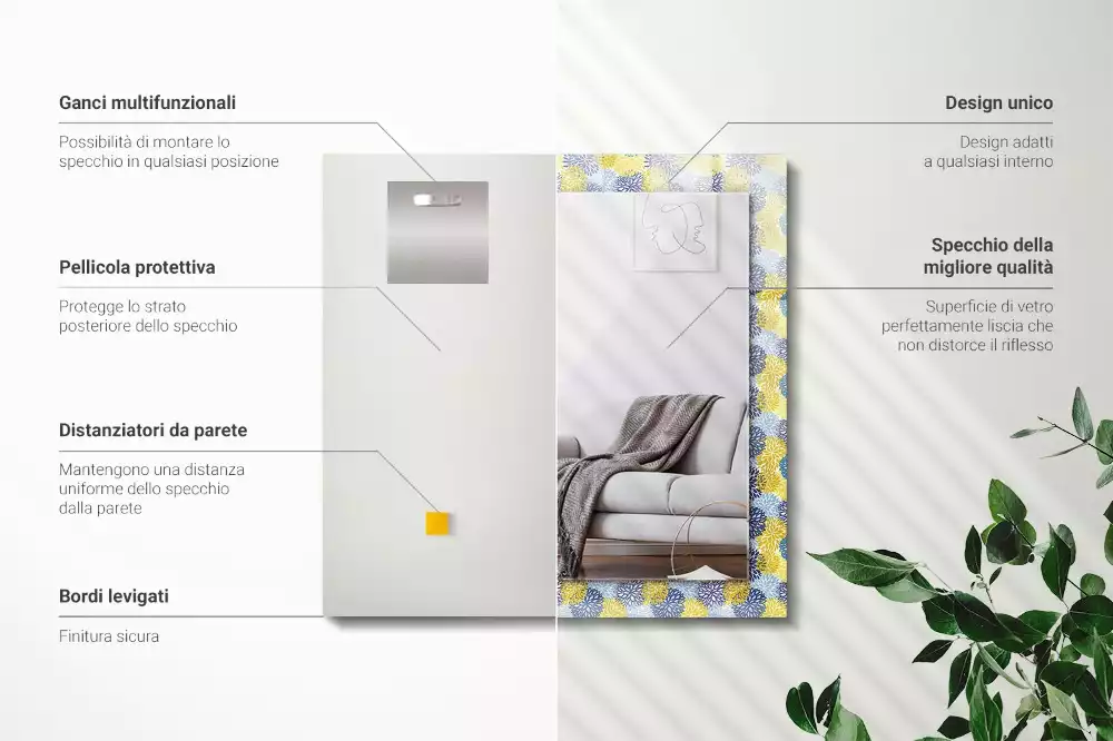 Oglindă decorativă de perete dreptunghiulară cu model floral colorat