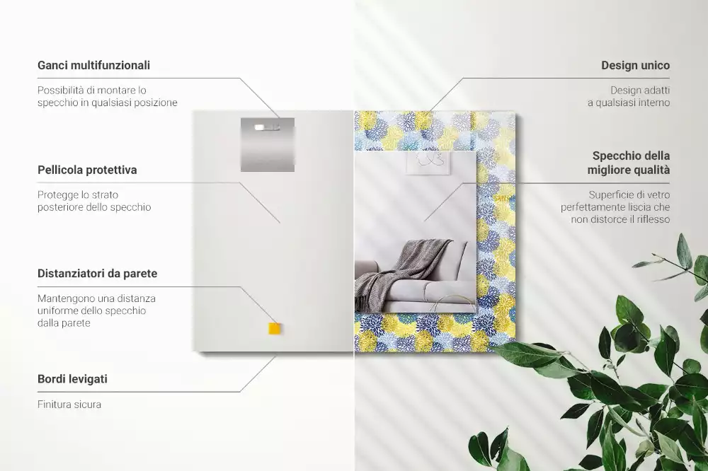 Oglindă decorativă de perete dreptunghiulară cu model floral colorat