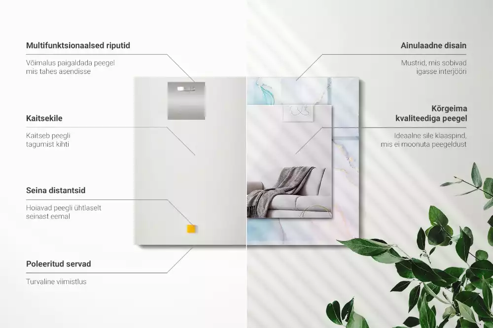 Oglindă decorativă de perete dreptunghiulară cu imprimeu abstract tip acuarelă