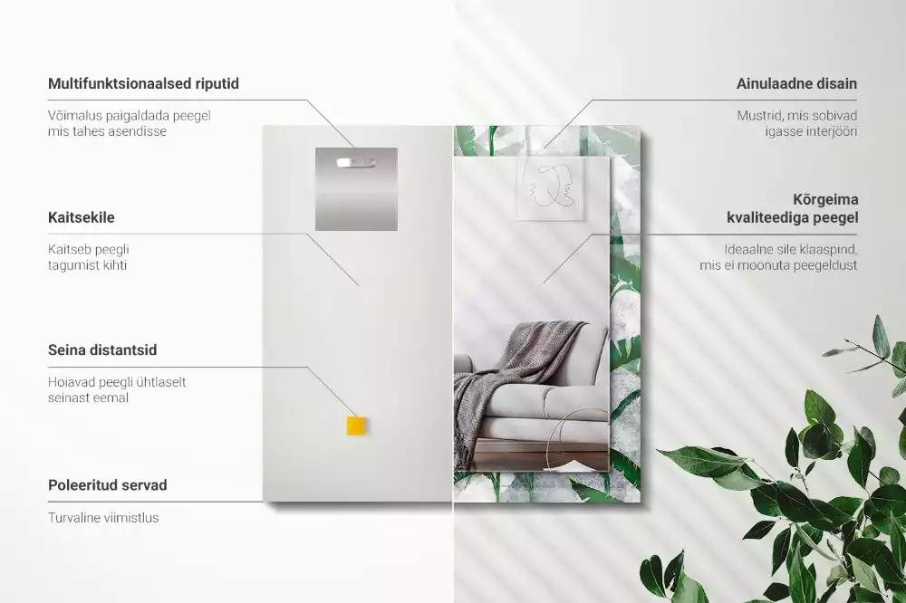 Oglindă decorativă de perete dreptunghiulară cu model frunze verzi