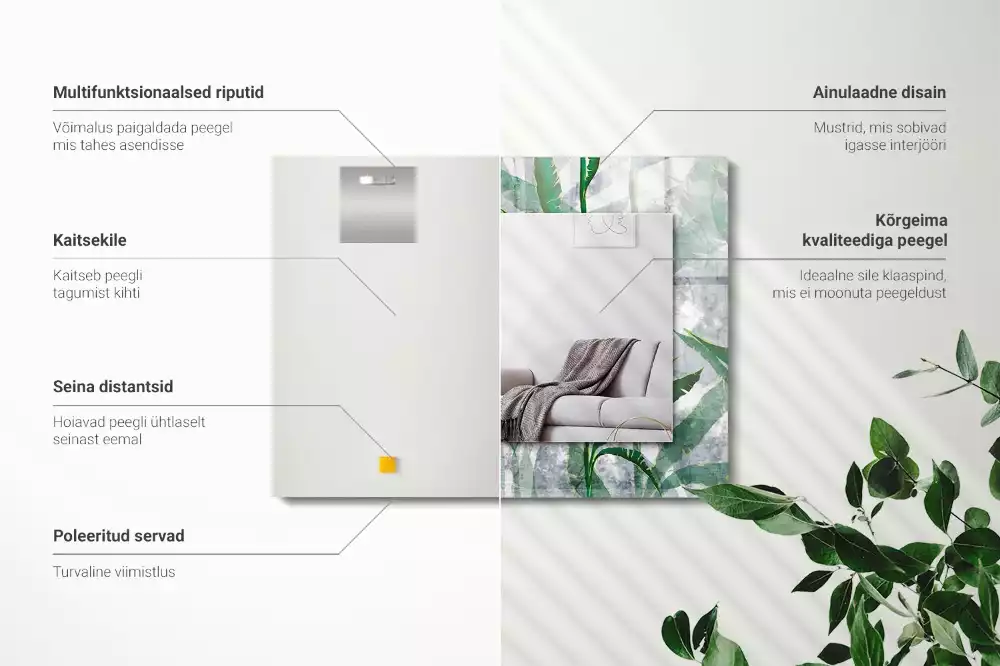 Oglindă decorativă de perete dreptunghiulară cu model frunze verzi