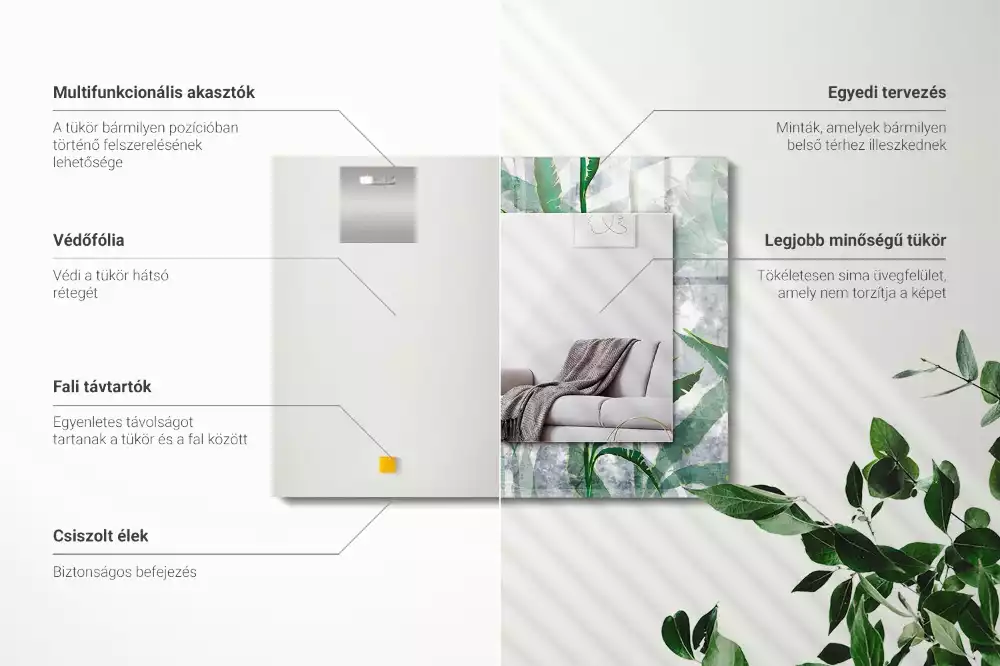 Oglindă decorativă de perete dreptunghiulară cu model frunze verzi