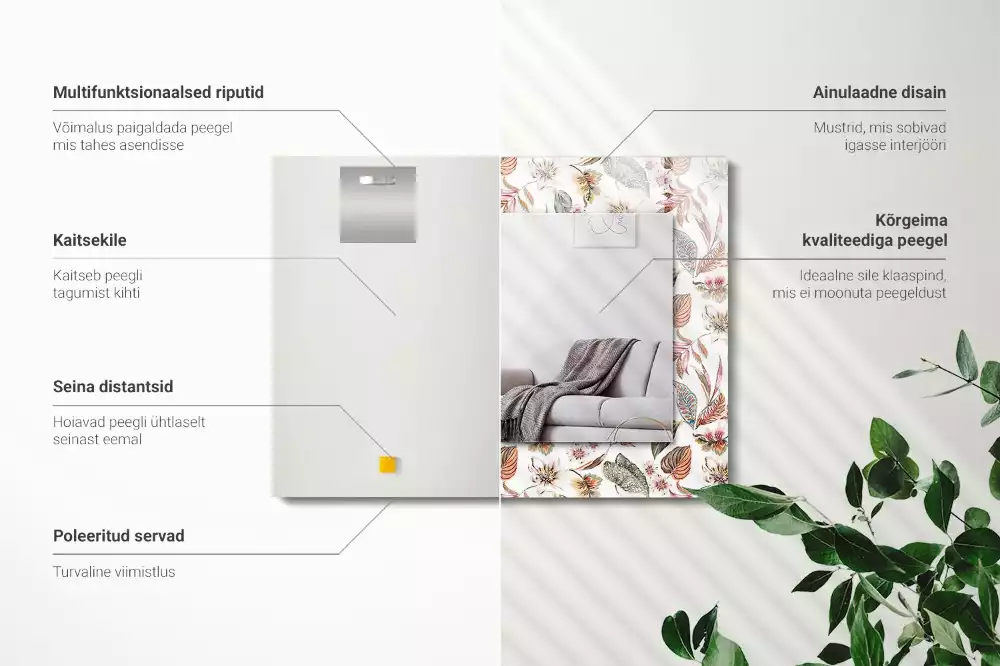 Oglindă decorativă de perete cu design dreptunghiular și model cu flori și frunze