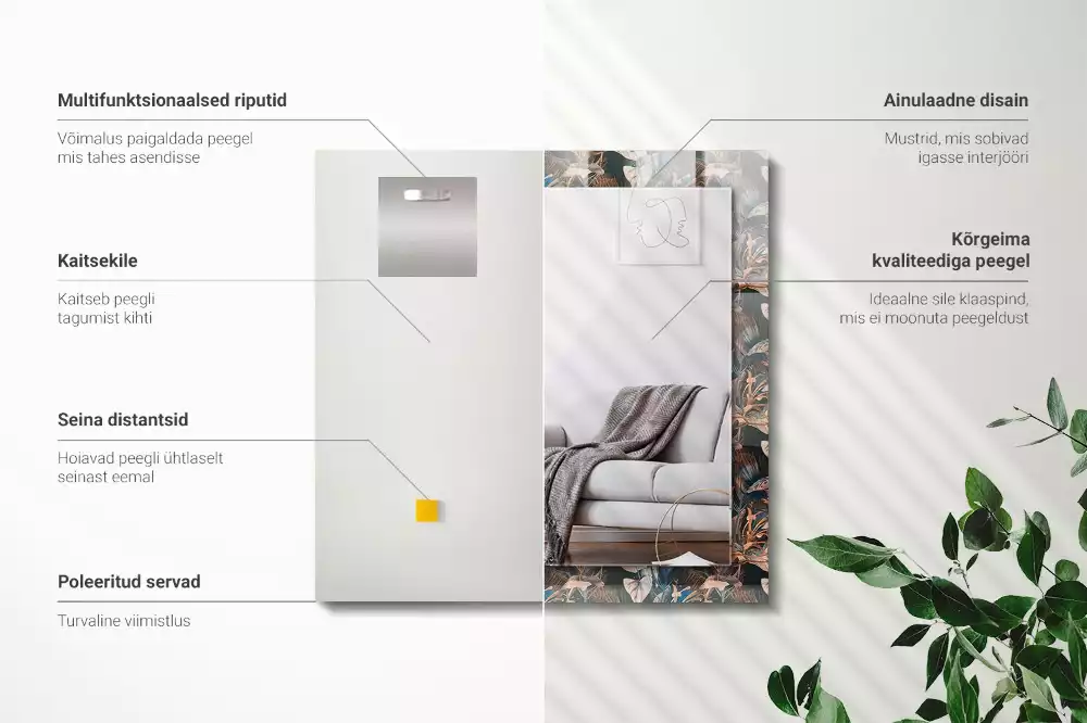 Oglindă decorativă de perete cu design floral