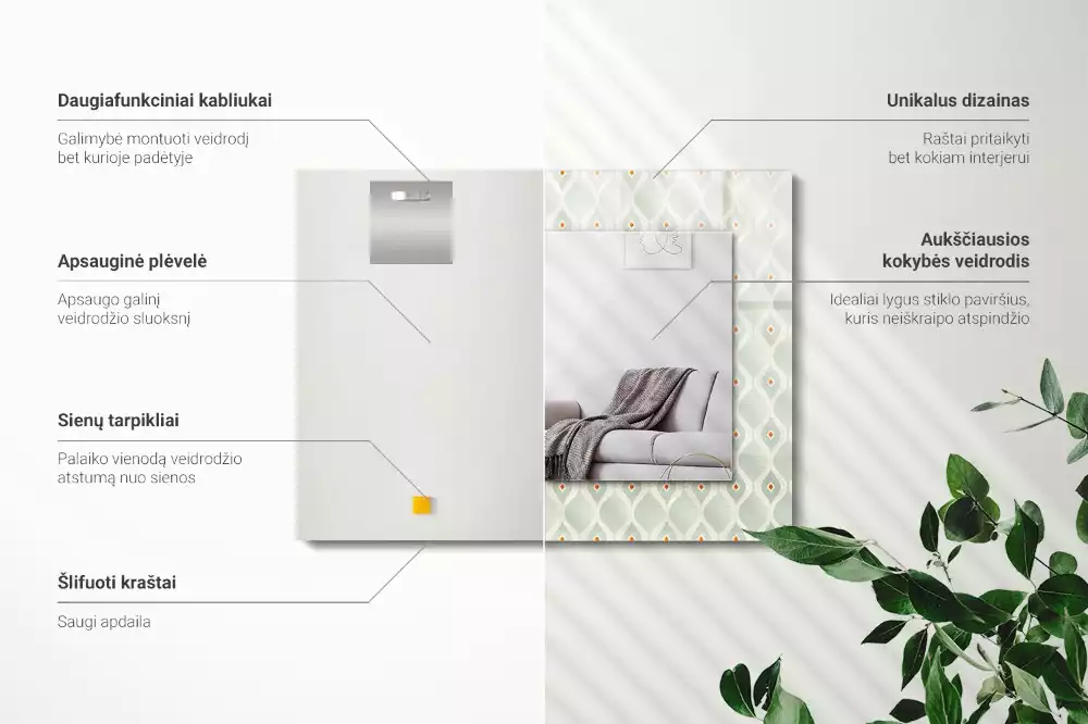 Oglindă dreptunghiulară cu model geometric verde