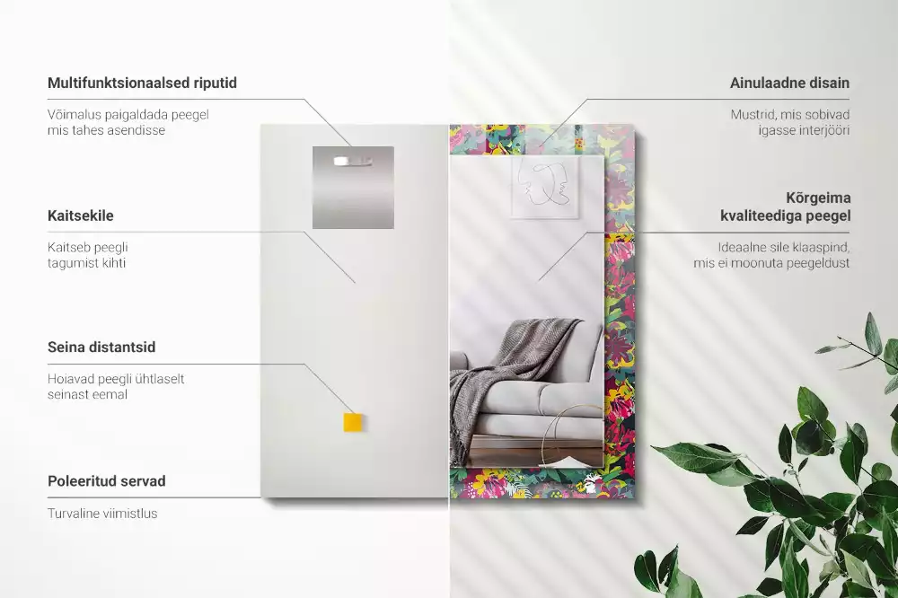 Oglindă dreptunghiulară cu decor floral colorat
