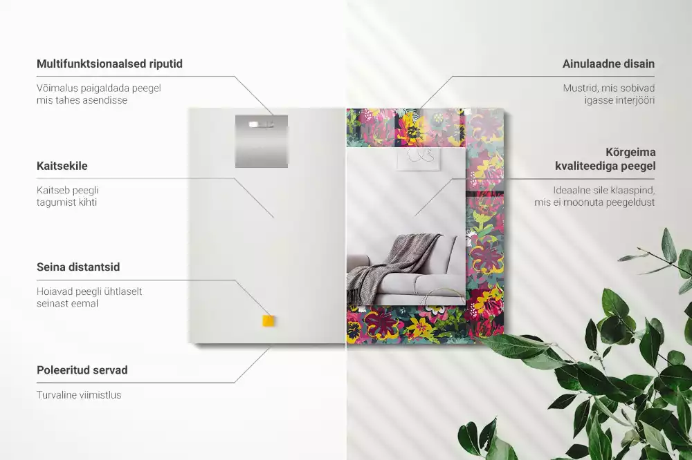 Oglindă dreptunghiulară cu decor floral colorat