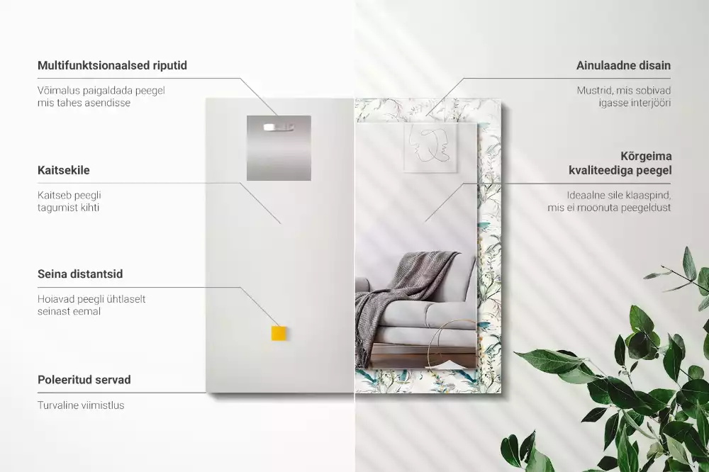 Oglindă dreptunghiulară de perete cu model floral în acuarelă