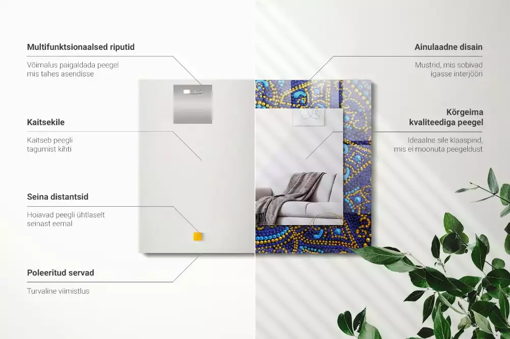 Oglindă decorativă de perete dreptunghiulară cu model mandala punctată albastră