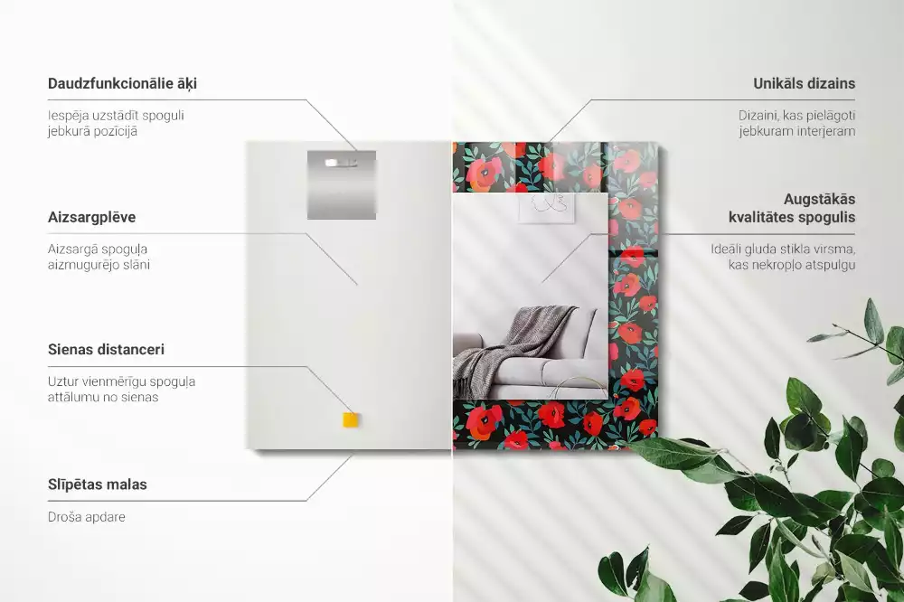 Oglindă decorativă de perete dreptunghiulară cu flori de mac