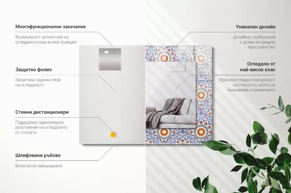 Oglindă dreptunghiulară cu decor mandala