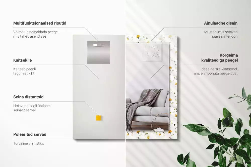 Oglindă dreptunghiulară de perete cu model decorativ floral și frunze