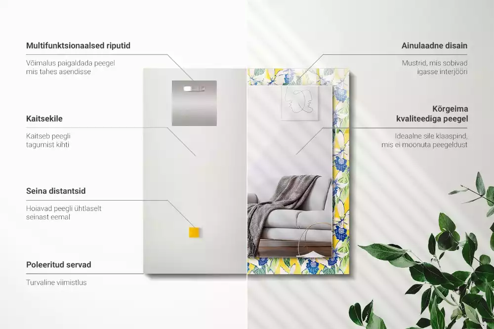 Oglindă dreptunghiulară cu ramă decorată cu flori și frunze