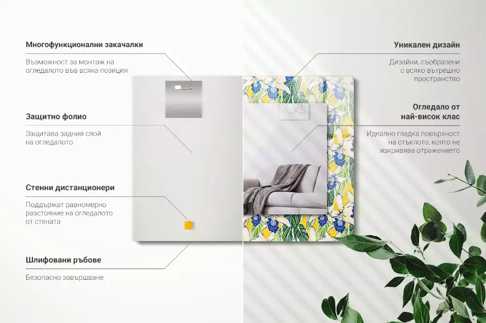 Oglindă dreptunghiulară cu ramă decorată cu flori și frunze