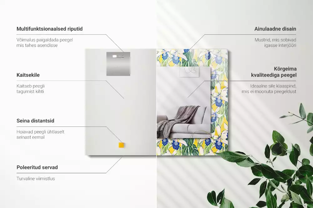 Oglindă dreptunghiulară cu ramă decorată cu flori și frunze