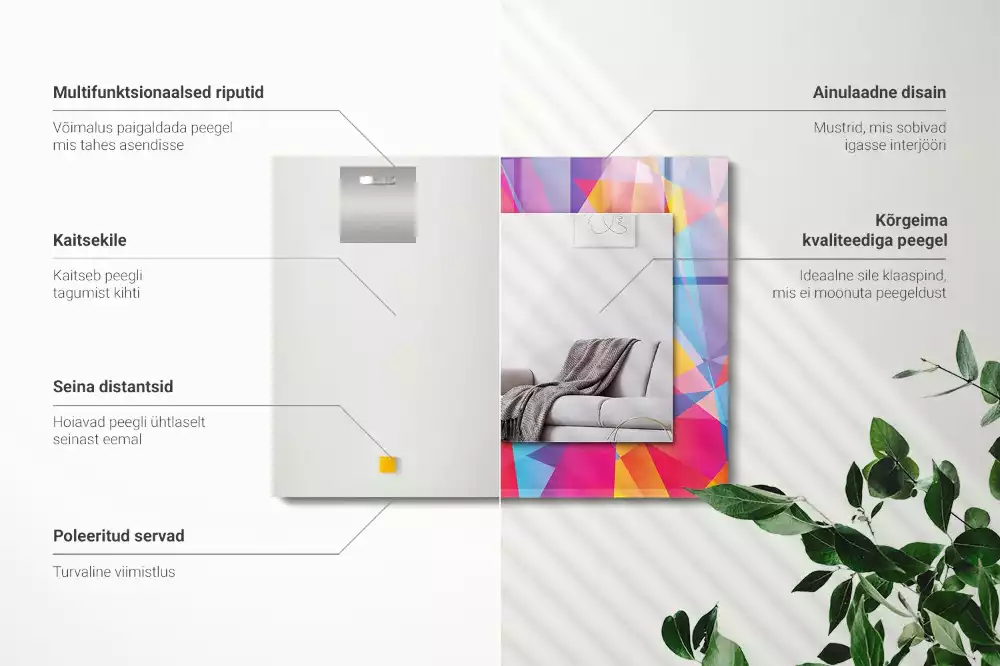 Oglindă dreptunghiulară cu decor geometric colorat