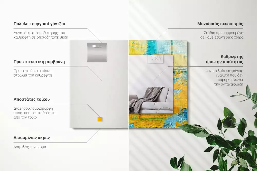 Oglindă dreptunghiulară cu decor pictură abstractă în ulei