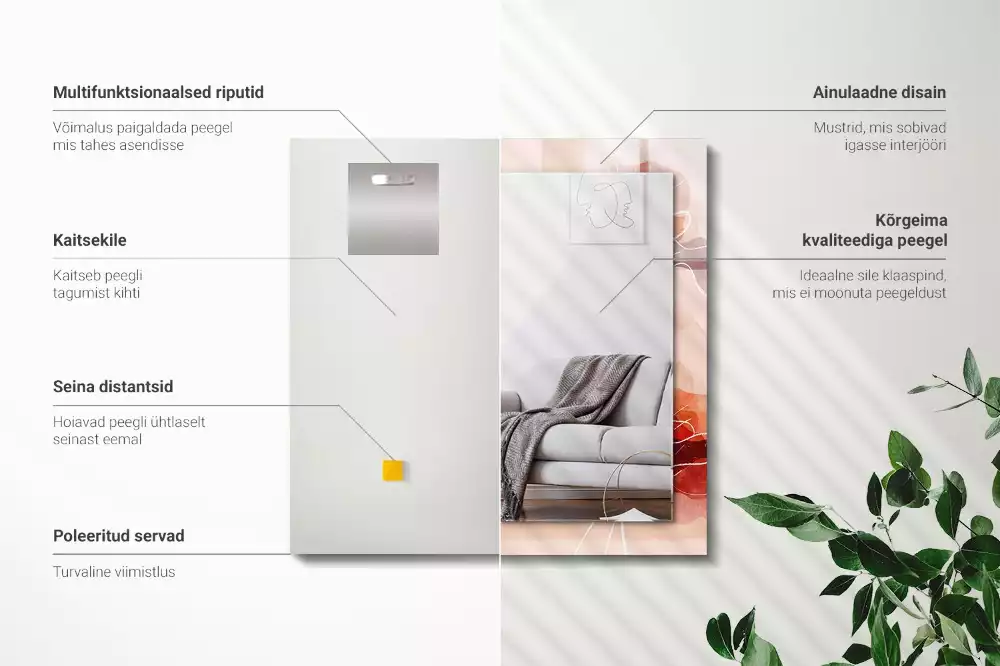 Oglindă dreptunghiulară cu model floral abstract pentru perete