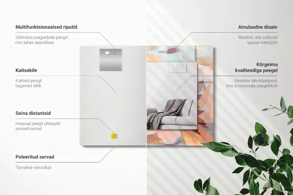 Oglindă dreptunghiulară cu ramă decorată cu imprimeu floral și frunze în nuanțe pastelate
