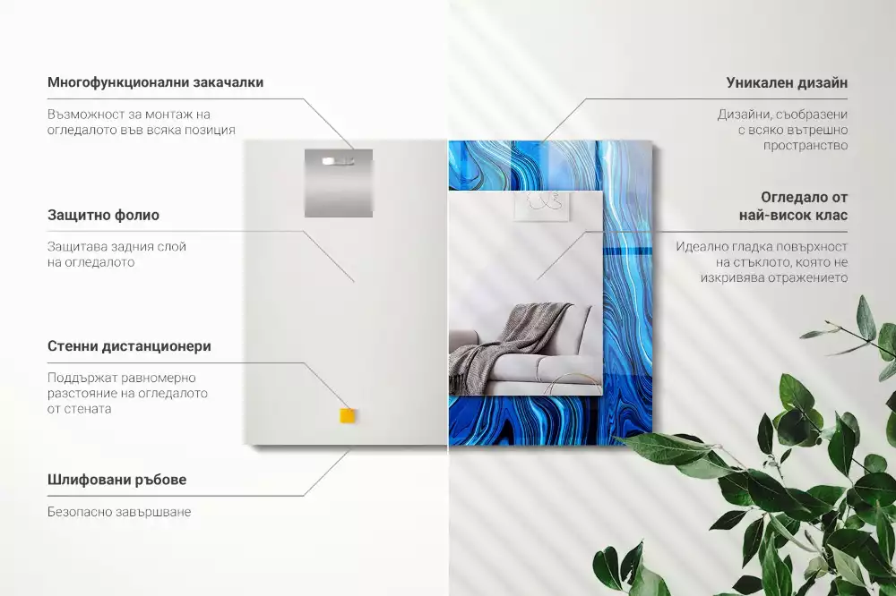 Oglindă dreptunghiulară de perete cu model abstract albastru