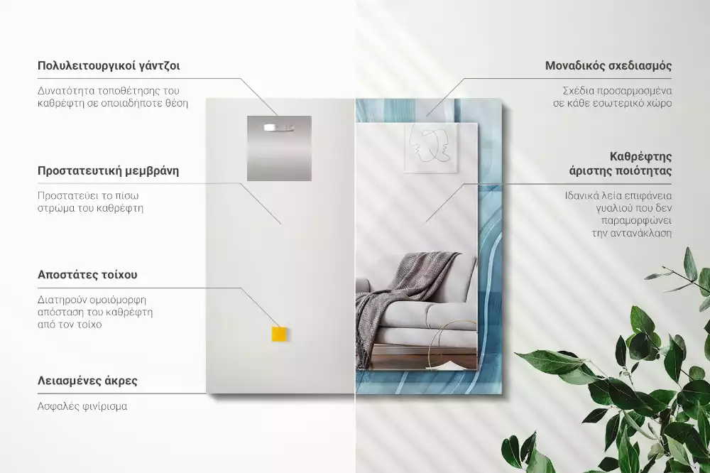 Oglindă dreptunghiulară cu decor abstract și linii albastre
