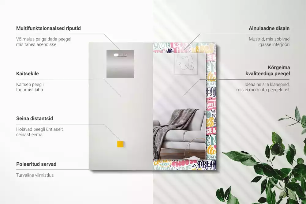 Oglindă decorativă de perete dreptunghiulară cu inscripții motivaționale colorate