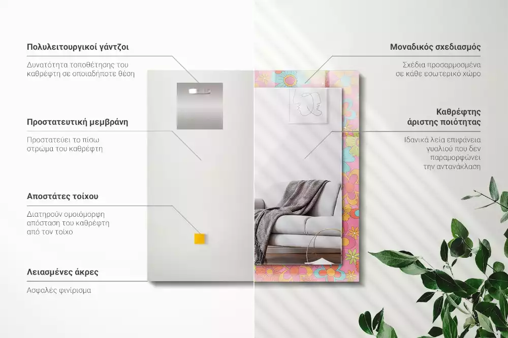 Oglindă dreptunghiulară cu decor floral colorat