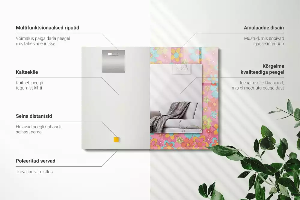 Oglindă dreptunghiulară cu decor floral colorat