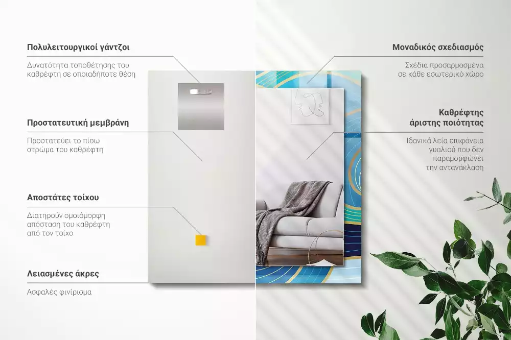 Oglindă decorativă de perete dreptunghiulară cu model cu valuri albastre