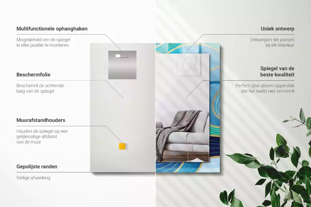 Oglindă decorativă de perete dreptunghiulară cu model cu valuri albastre